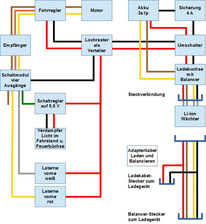 995001_SchaltplanVer1.20