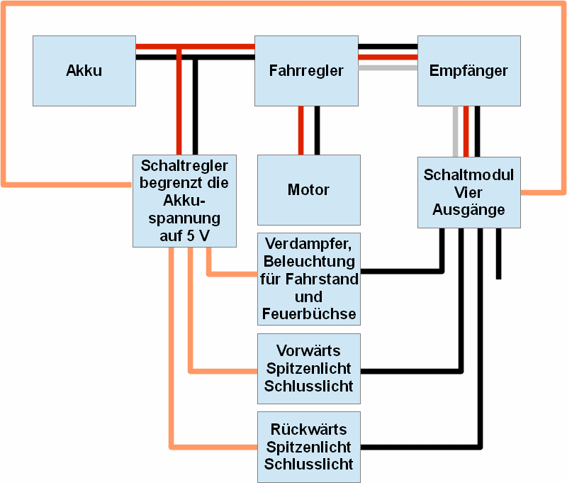 Schaltskizze2