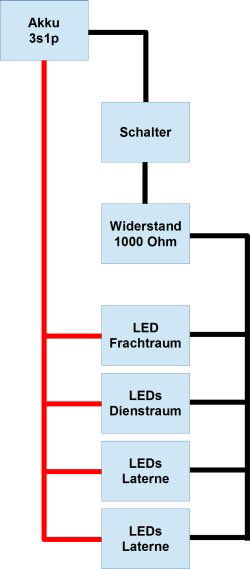 063.K1600__Technische Dokumentation Vers.3.250