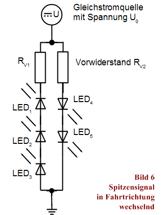 LED Gleichstrom Spitzenlicht RotWeiss