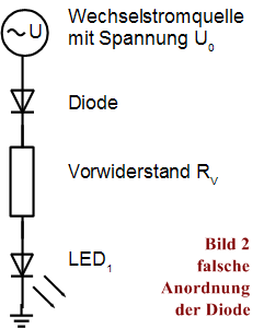 LED Wechselstrom falsch