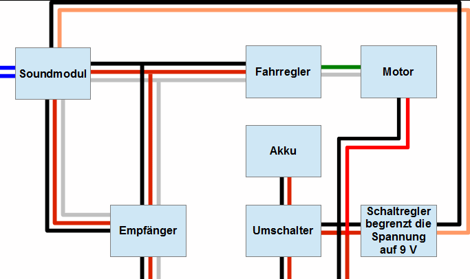 Schaltskizze_Fahrregler2