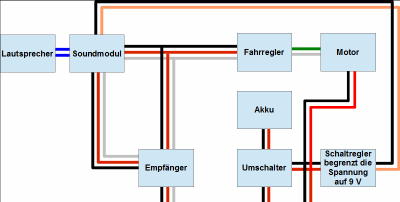 Schaltskizze_Soundmodul2