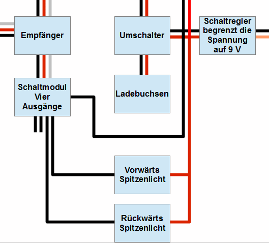 Schaltskizze_Vierfachschalter2