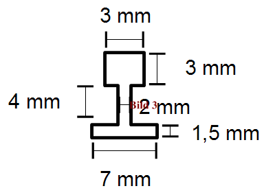 Schienenmodell