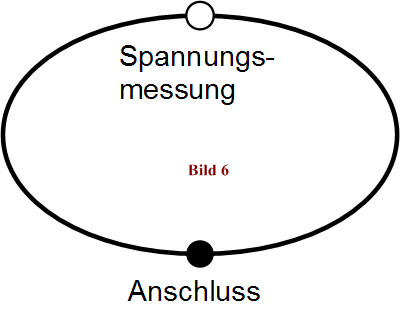 Spannungsmessung1_Kreis